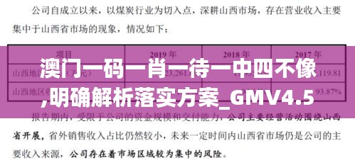 澳门一码一肖一待一中四不像,明确解析落实方案_GMV4.57.66变更版