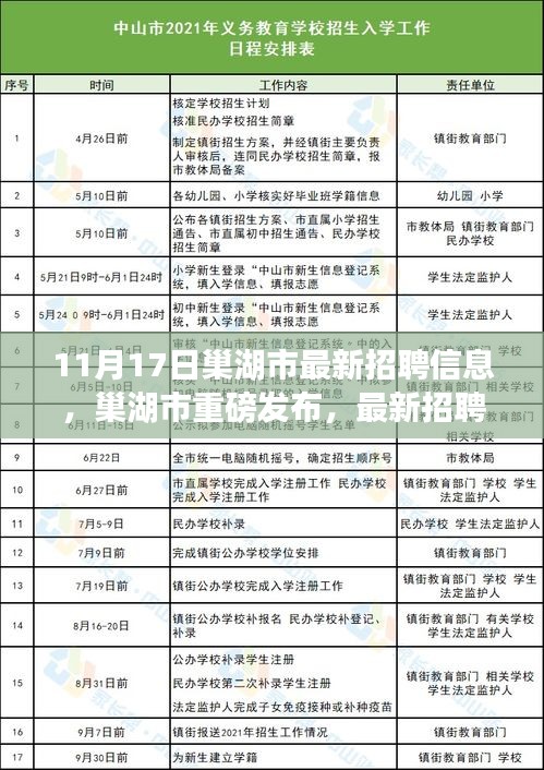 巢湖市最新招聘信息解析，职业梦想从这里起航！