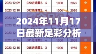 足彩情缘，最新分析预测，揭秘2024年11月17日幸运分享