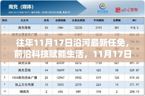 前沿科技赋能生活，沿河最新任免智能新品重磅发布日——历年11月17日回顾与展望