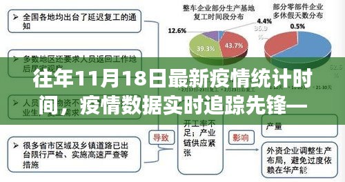 支付方式 第530页