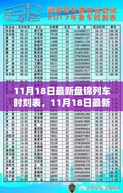 最新盘锦列车时刻表全面更新，轻松掌握出行信息（11月18日版）