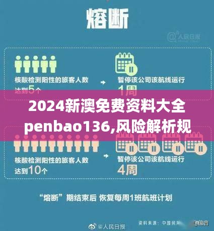 2024新澳免费资料大全penbao136,风险解析规避解答_EHA3.13.77共鸣版