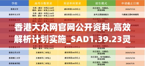 香港大众网官网公开资料,高效解析计划实施_SAD1.39.23灵活版