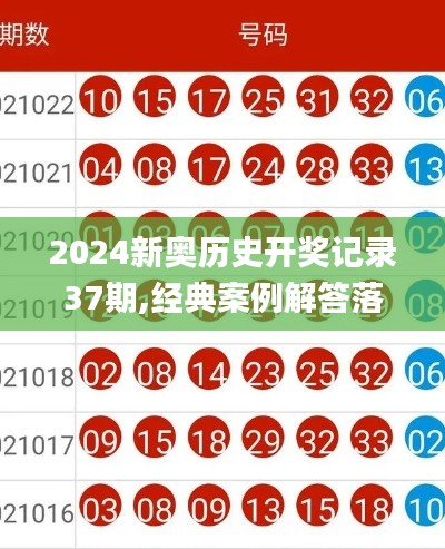 2024新奥历史开奖记录37期,经典案例解答落实_ZKF5.33.24曝光版