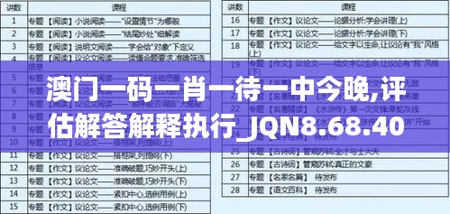 澳门一码一肖一待一中今晚,评估解答解释执行_JQN8.68.40真实版