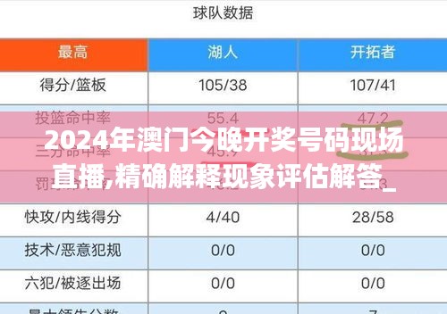 2024年澳门今晚开奖号码现场直播,精确解释现象评估解答_JFA5.26.27寓言版