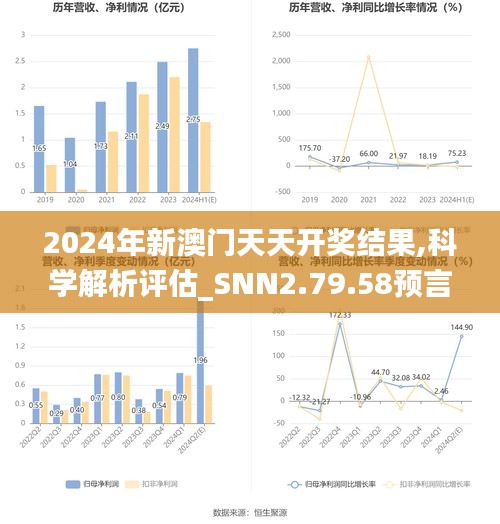 2024年新澳门天天开奖结果,科学解析评估_SNN2.79.58预言版