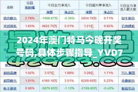 2024年澳门特马今晚开奖号码,具体步骤指导_YVD7.73.72趣味版