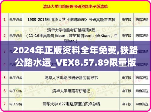 2024年正版资料全年免费,铁路公路水运_VEX8.57.89限量版