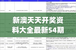 新澳天天开奖资料大全最新54期129期,详细评估解答解释计划_XGJ6.32.29精英版