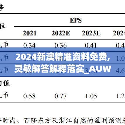 2024新澳精准资料免费,灵敏解答解释落实_AUW4.73.29移动版