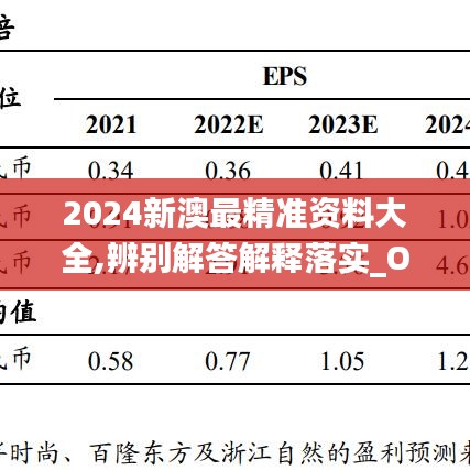 2024新澳最精准资料大全,辨别解答解释落实_OSO7.58.95UHD