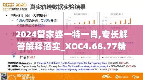 2024管家婆一特一肖,专长解答解释落实_XOC4.68.77精装版