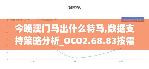 今晚澳门马出什么特马,数据支持策略分析_OCO2.68.83按需版