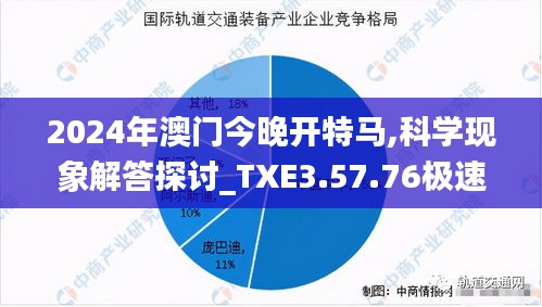 2024年澳门今晚开特马,科学现象解答探讨_TXE3.57.76极速版