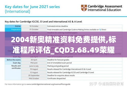 2004新奥精准资料免费提供,标准程序评估_CQD3.68.49荣耀版