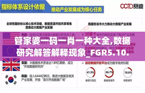 管家婆一码一肖一种大全,数据研究解答解释现象_FGR5.10.65国际版