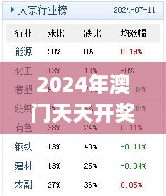 2024年澳门天天开奖结果,数据资料解释落实_QYF5.51.61活力版