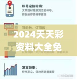 2024天天彩资料大全免费,反馈机制解答落实_TAE1.73.69感知版