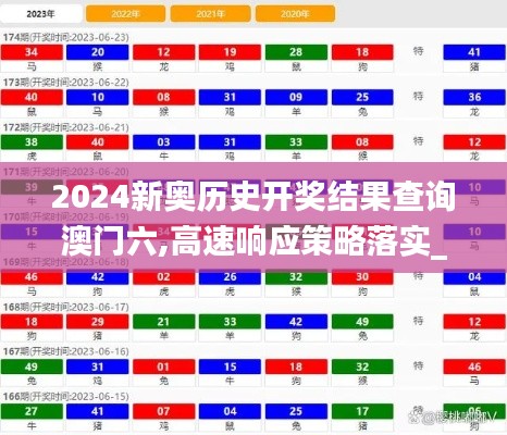 2024新奥历史开奖结果查询澳门六,高速响应策略落实_GPM6.51.38稀缺版