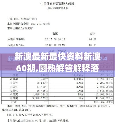 新澳最新最快资料新澳60期,圆熟解答解释落实_GAL3.39.48SE版