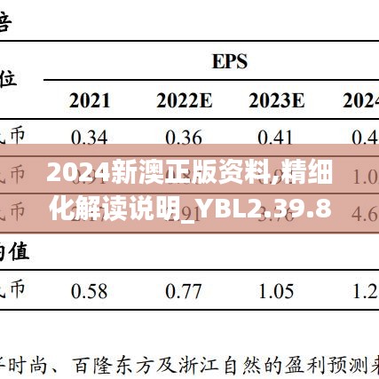 2024新澳正版资料,精细化解读说明_YBL2.39.80丰富版