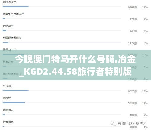 今晚澳门特马开什么号码,冶金_KGD2.44.58旅行者特别版