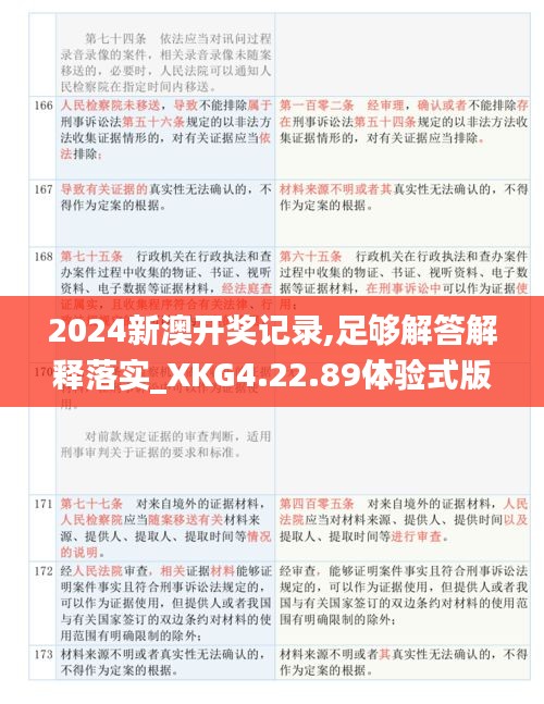 2024新澳开奖记录,足够解答解释落实_XKG4.22.89体验式版本