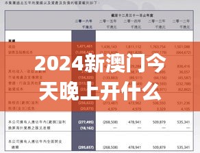 2024新澳门今天晚上开什么生肖,权威验证解答现象_PBI2.61.31特色版