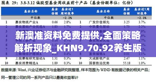 新澳准资料免费提供,全面策略解析现象_KHN9.70.92养生版