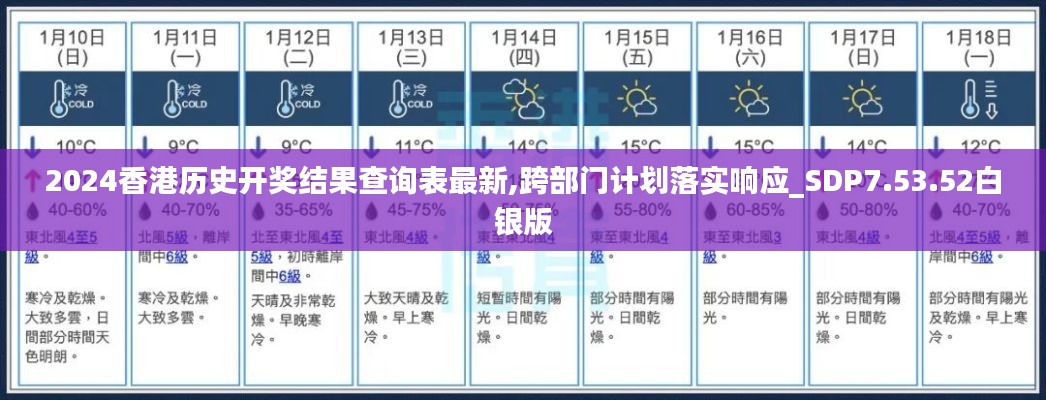 2024香港历史开奖结果查询表最新,跨部门计划落实响应_SDP7.53.52白银版