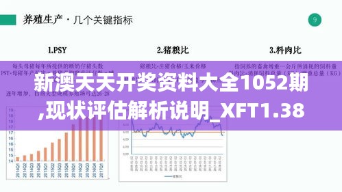 新澳天天开奖资料大全1052期,现状评估解析说明_XFT1.38.72贴心版