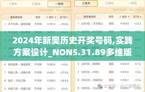 2024年新奥历史开奖号码,实践方案设计_NON5.31.89多维版