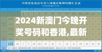 2024新澳门今晚开奖号码和香港,最新核心解答定义_PZS2.27.26旅行版