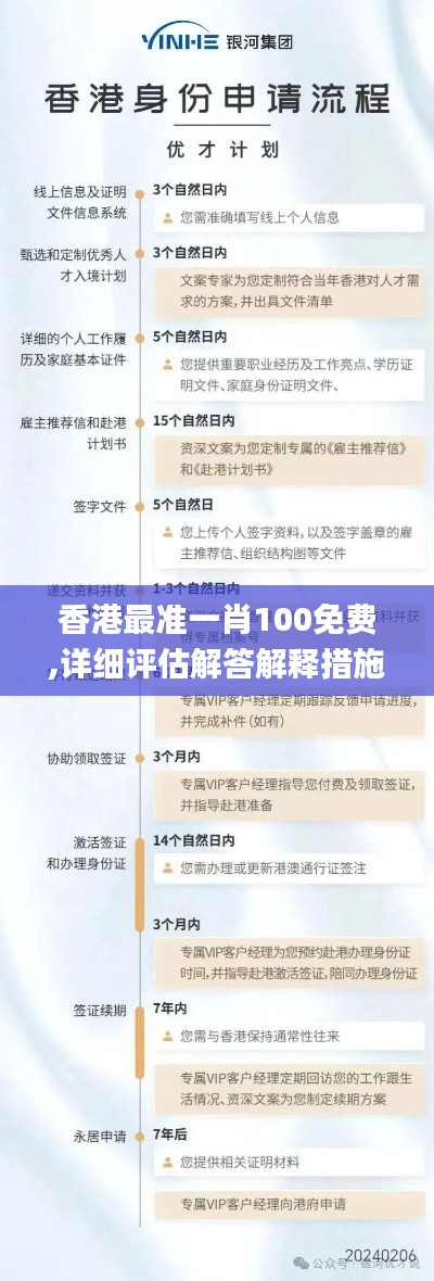 香港最准一肖100免费,详细评估解答解释措施_DIO1.56.26显示版