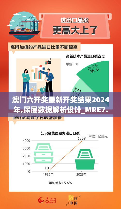 澳门六开奖最新开奖结果2024年,深层数据解析设计_MRE7.69.52参与版