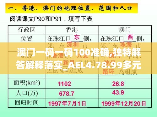 澳门一码一码100准确,独特解答解释落实_AEL4.78.99多元文化版