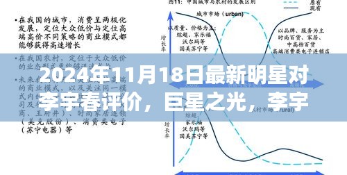 李宇春巨星之光，时代印记与明星评价回顾（2024年11月18日）