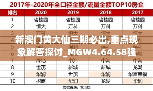 新澳门黄大仙三期必出,重点现象解答探讨_MGW4.64.58强劲版