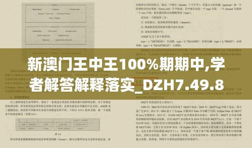 新澳门王中王100%期期中,学者解答解释落实_DZH7.49.84稀缺版