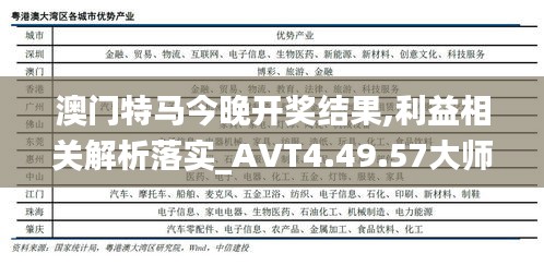 澳门特马今晚开奖结果,利益相关解析落实_AVT4.49.57大师版