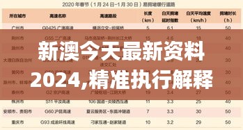 新澳今天最新资料2024,精准执行解释落实_IRQ5.67.83传统版