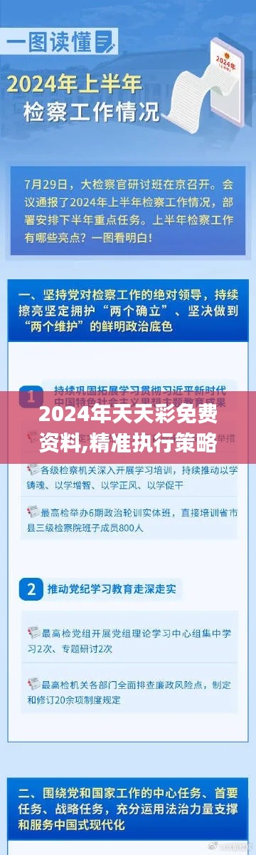 2024年天天彩免费资料,精准执行策略落实_KQI7.80.74动感版