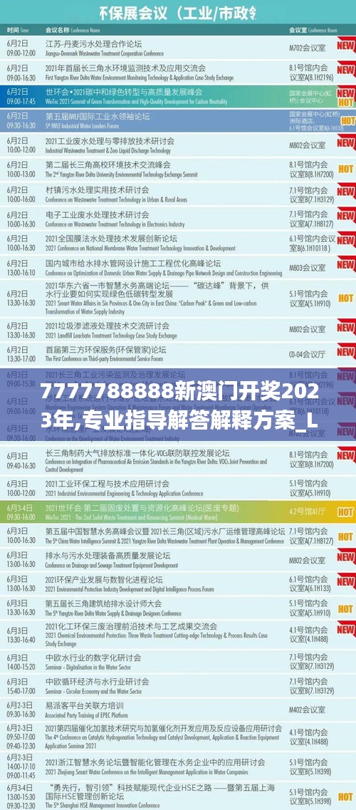 7777788888新澳门开奖2023年,专业指导解答解释方案_LJL6.61.60锐意版