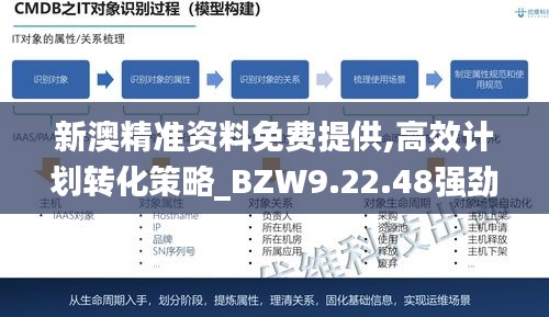 新澳精准资料免费提供,高效计划转化策略_BZW9.22.48强劲版