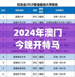 2024年澳门今晚开特马,市场需求解答_IPS4.68.68影音体验版