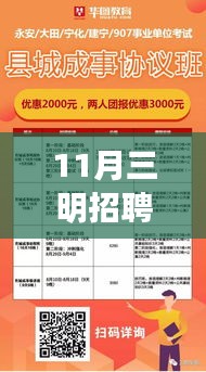 揭秘最新招聘趋势，11月三明招聘网最新招聘信息概览