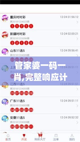 管家婆一码一肖,完整响应计划落实_LMI4.61.61高配版