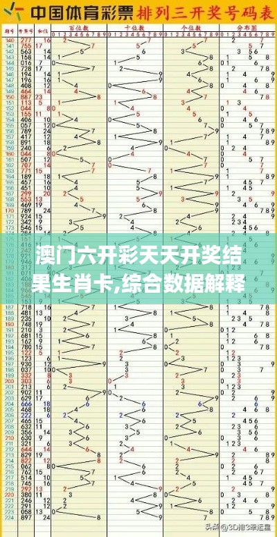 澳门六开彩天天开奖结果生肖卡,综合数据解释定义_KIT3.48.42家居版